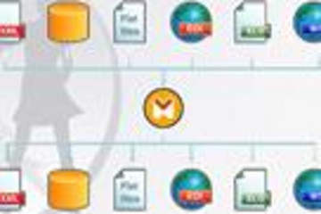 Altova MapForce预览：